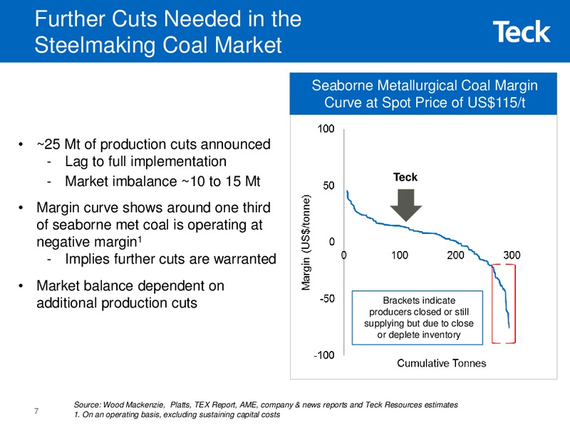 Third Quarter 2014 Results – Teck Resources Limited – slide 6