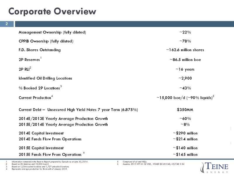 Corporate Presentation – Teine Energy – slide 2
