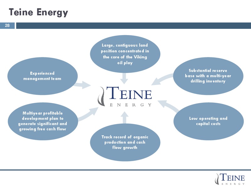J P MORGAN HIGH YIELD LEVERAGE FINANCE CONFERENCE PRESENTATION – Teine Energy – slide 26