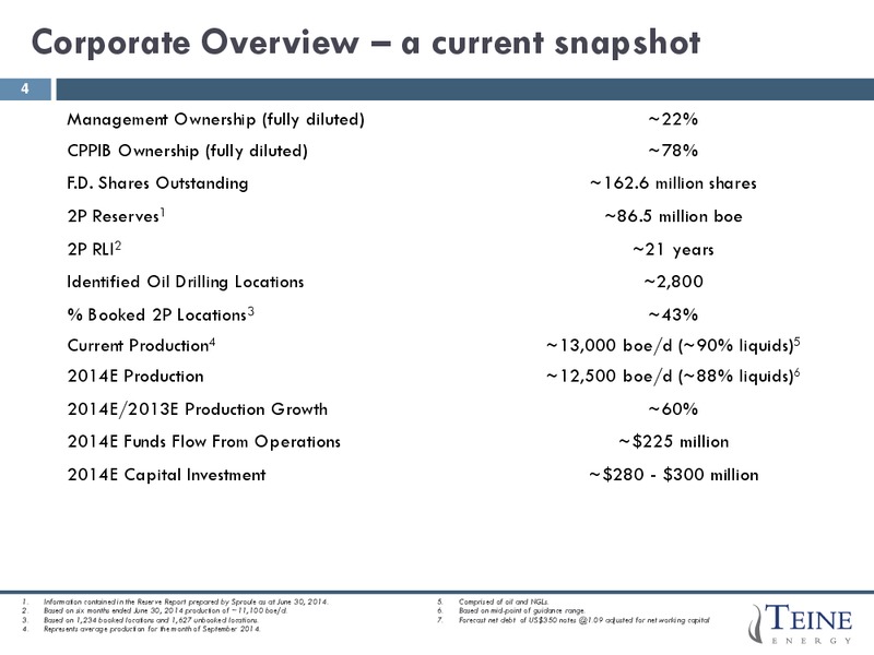 Corporate presentation – Teine Energy – slide 2