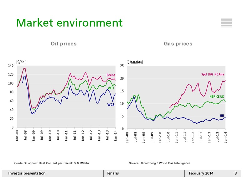 INVESTOR PRESENTATION – Tenaris Sa – slide 2