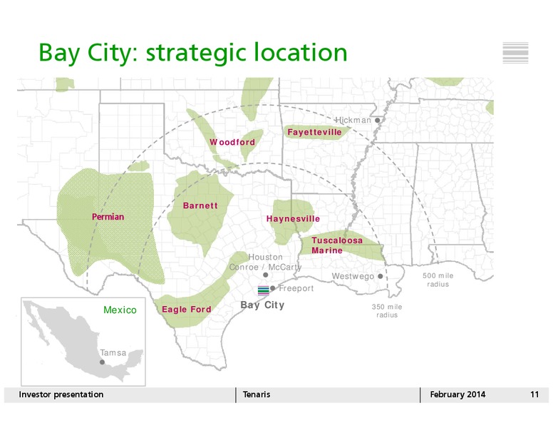 INVESTOR PRESENTATION – Tenaris Sa – slide 10