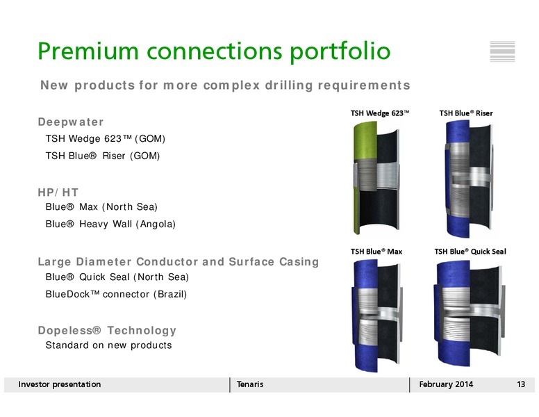 INVESTOR PRESENTATION – Tenaris Sa – slide 12