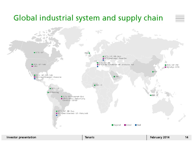 INVESTOR PRESENTATION – Tenaris Sa – slide 13