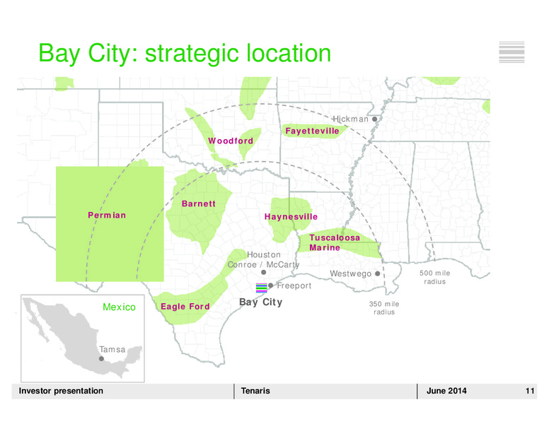 INVESTOR PRESENTATION – Tenaris Sa – slide 10