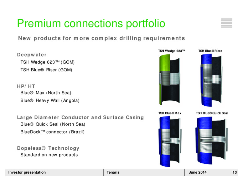 INVESTOR PRESENTATION – Tenaris Sa – slide 12