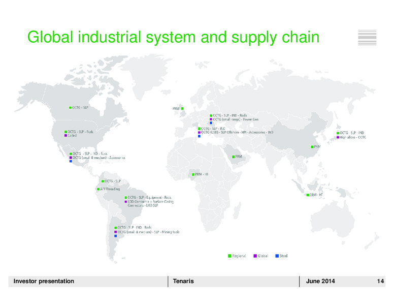 INVESTOR PRESENTATION – Tenaris Sa – slide 13