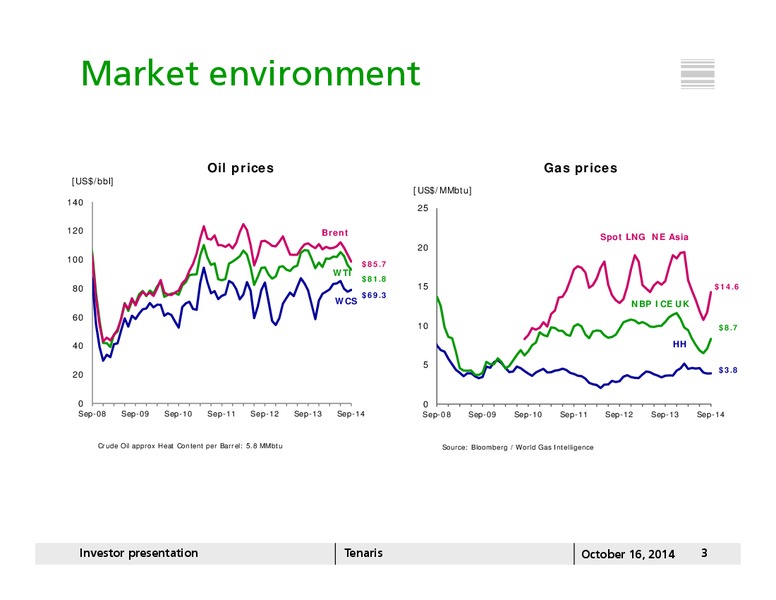 INVESTOR PRESENTATION – Tenaris Sa – slide 2