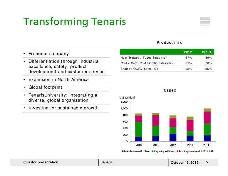 INVESTOR PRESENTATION – Tenaris Sa – slide 4