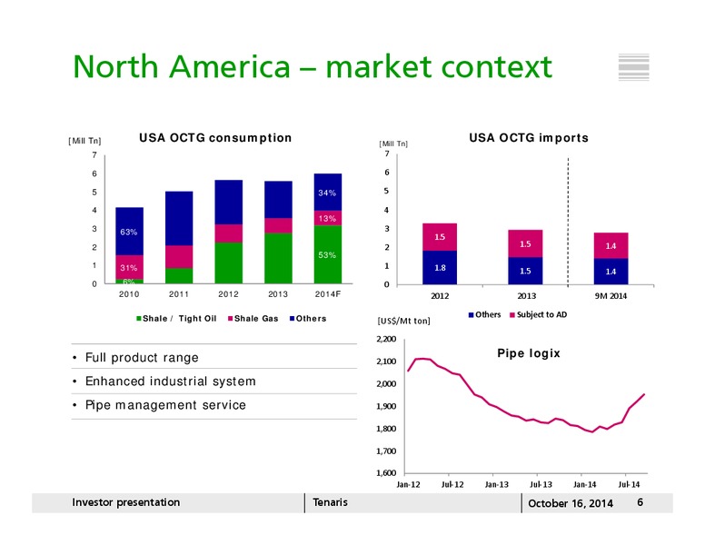 INVESTOR PRESENTATION – Tenaris Sa – slide 5