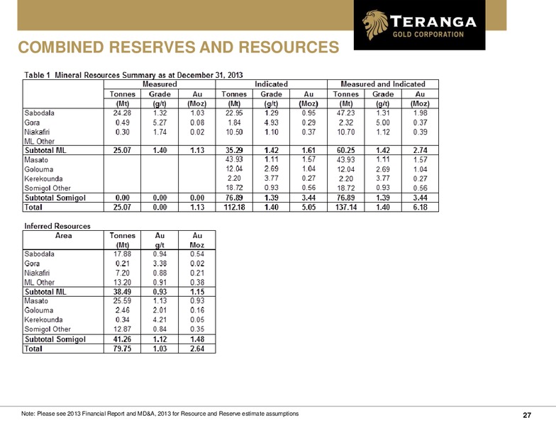 Investor Presentation – Teranga Gold Corporation – slide 26