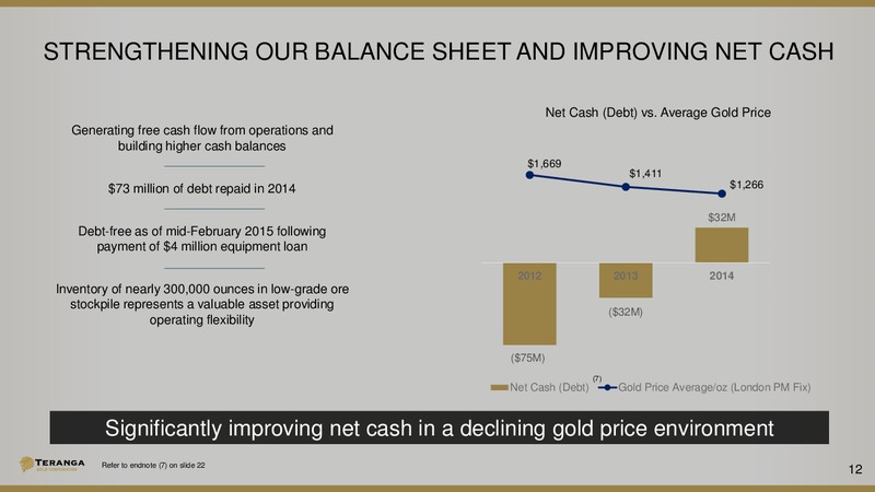 UK Investor Presentation – Teranga Gold Corporation – slide 11