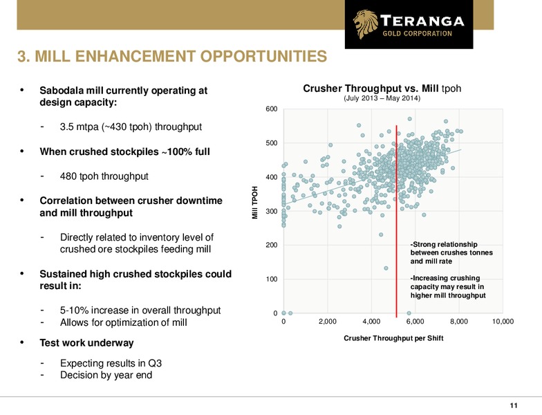BANK OF AMERICA MERRILL LYNCH CANADA MINING CONFERENCE – Teranga Gold Corporation – slide 10