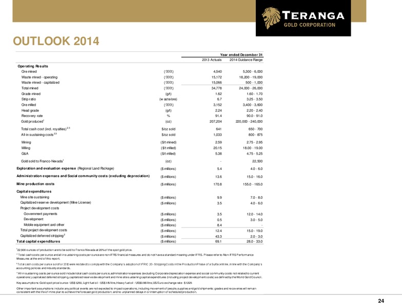 BANK OF AMERICA MERRILL LYNCH CANADA MINING CONFERENCE – Teranga Gold Corporation – slide 23