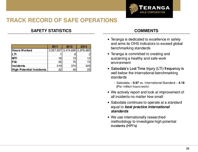 INVESTOR PRESENTATION – Teranga Gold Corporation – slide 21