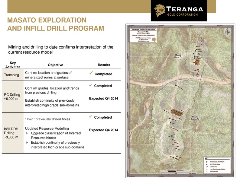 INVESTOR PRESENTATION – Teranga Gold Corporation – slide 26