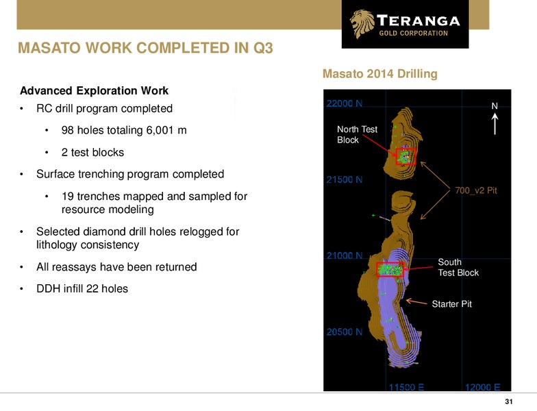 INVESTOR PRESENTATION – Teranga Gold Corporation – slide 30