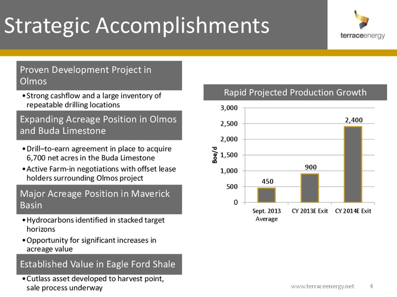 CORPORATE OVERVIEW – Terrace Energy Corp. – slide 3