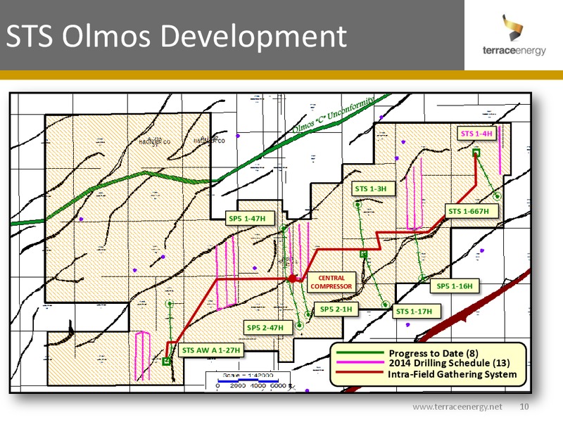 CORPORATE OVERVIEW – Terrace Energy Corp. – slide 9