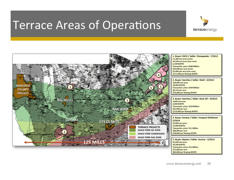 Corporate Overview – Terrace Energy Corp. – slide 19