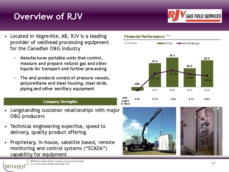 Investor Presentation – Terravest Capital Inc. – slide 20