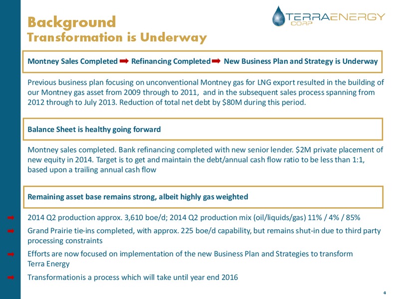 Investor Presentation – Terra Energy Corp. – slide 3