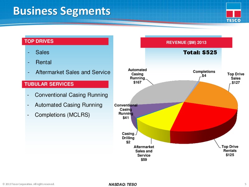 COMPANY UPDATE – Tesco Corporation – slide 4
