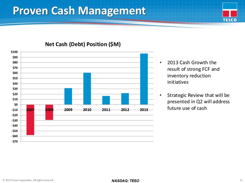 COMPANY UPDATE – Tesco Corporation – slide 10