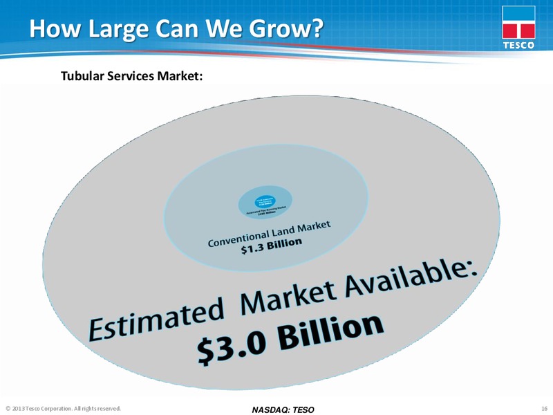 COMPANY UPDATE – Tesco Corporation – slide 15