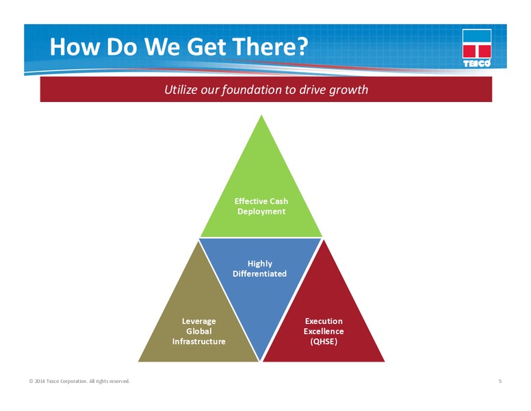 The Global Alternative – Tesco Corporation – slide 4