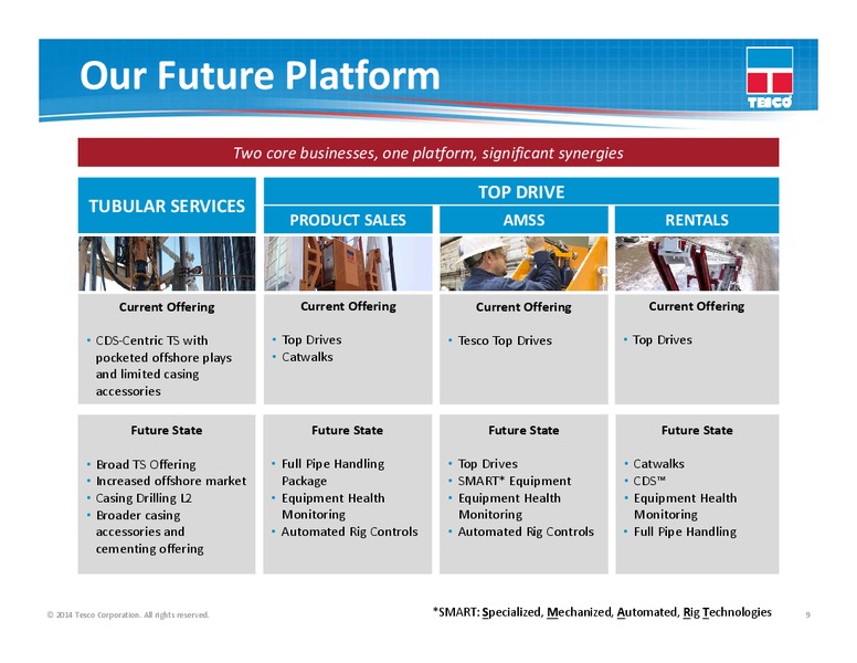 The Global Alternative – Tesco Corporation – slide 8
