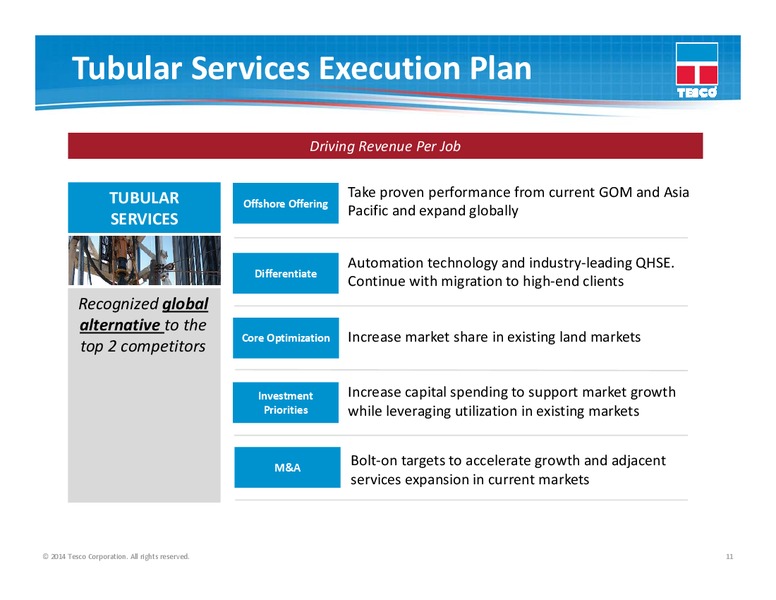 The Global Alternative – Tesco Corporation – slide 10