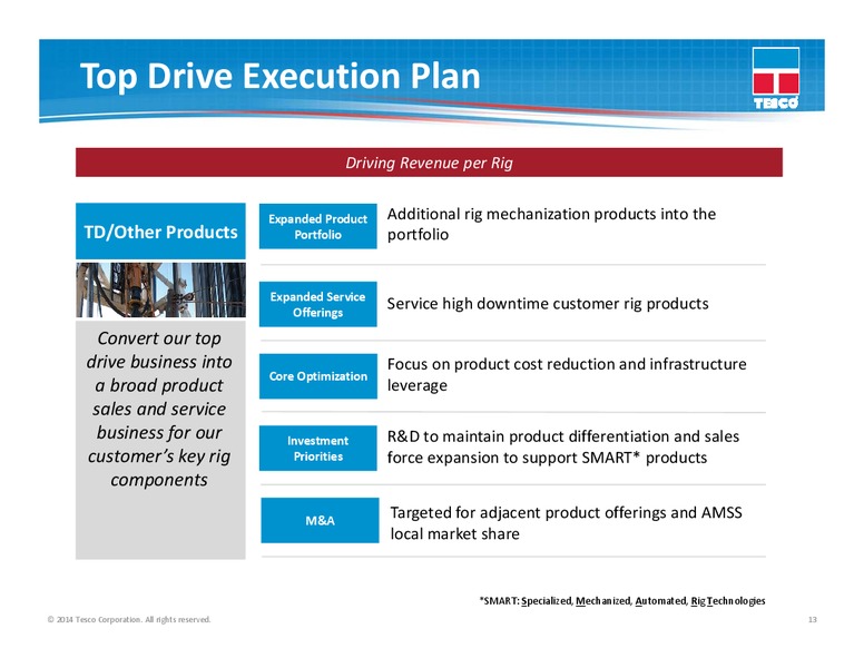 The Global Alternative – Tesco Corporation – slide 12