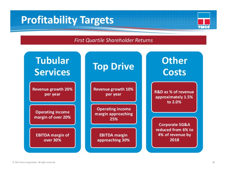 GHS 100 Energy Conference – Tesco Corporation – slide 19