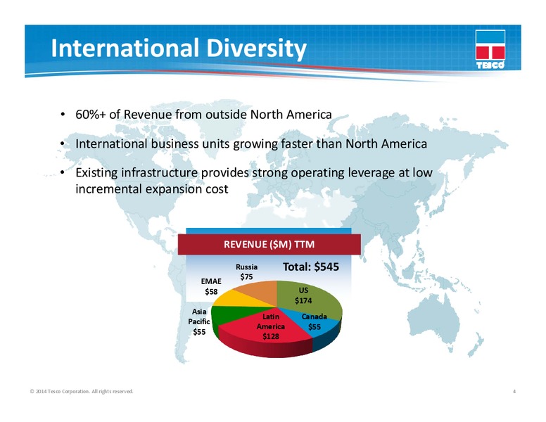 Company Update – Tesco Corporation – slide 3
