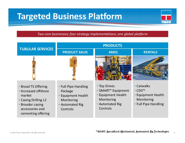 Company Update – Tesco Corporation – slide 7