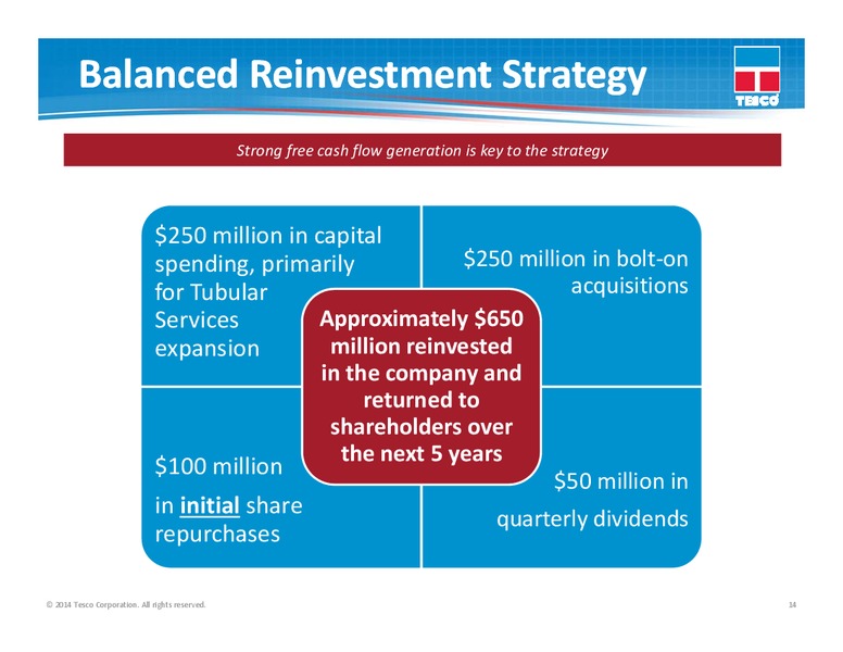 Company Update – Tesco Corporation – slide 13