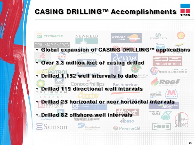 CEO ENERGY POWER CONFERENCE – Tesco Corporation – slide 24