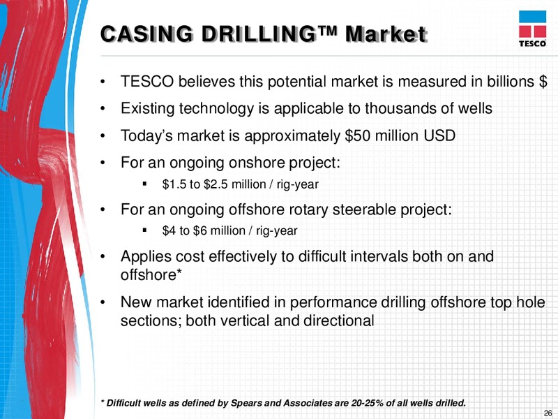 CEO ENERGY POWER CONFERENCE – Tesco Corporation – slide 25