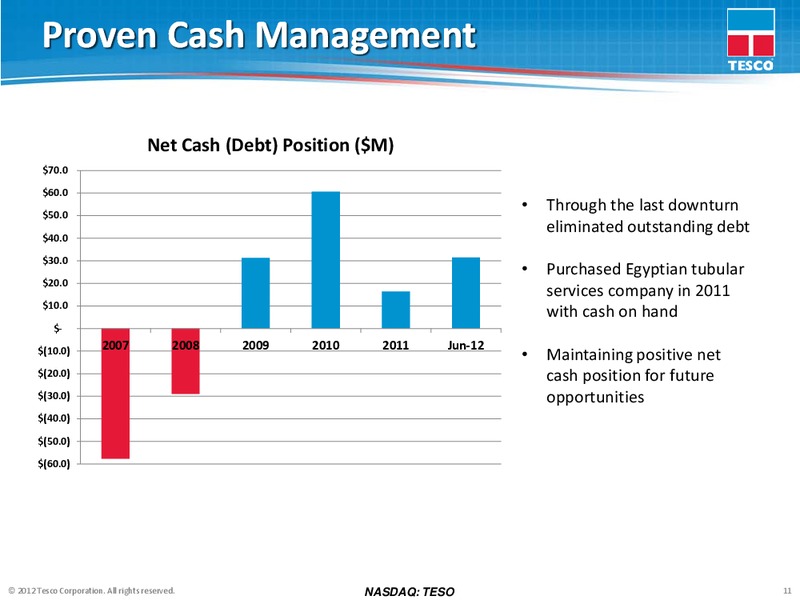JOHNSON RICE ENERGY CONFERENCE – Tesco Corporation – slide 10