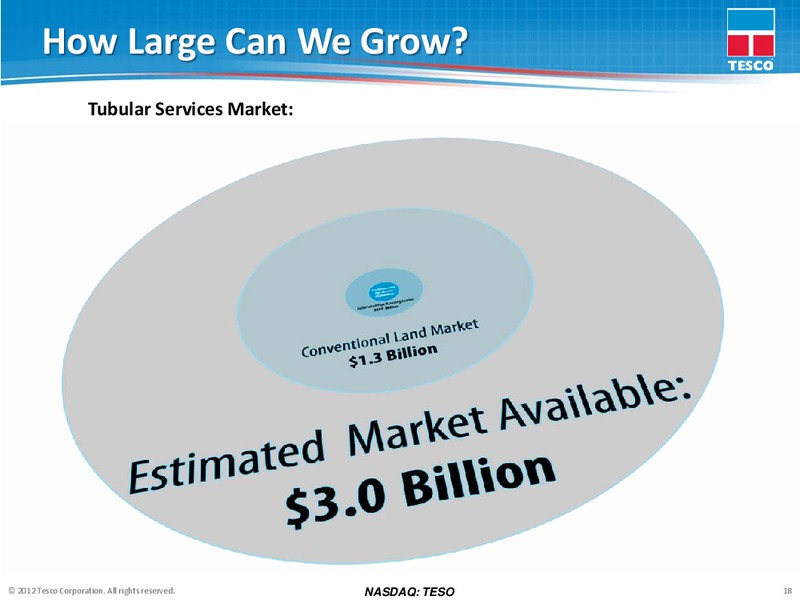 JOHNSON RICE ENERGY CONFERENCE – Tesco Corporation – slide 17