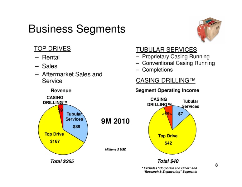 STEPHENS FALL INVESTMENT CONFERENCE – Tesco Corporation – slide 7