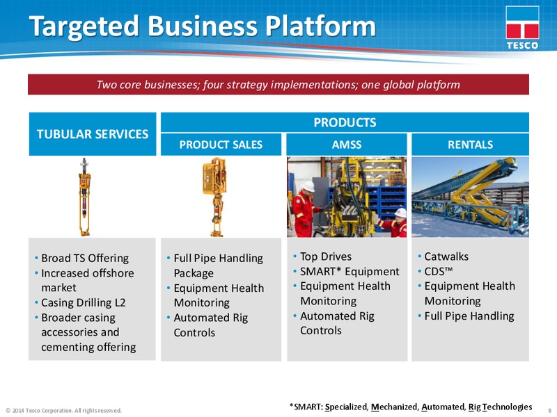 Corporate Update – Tesco Corporation – slide 7