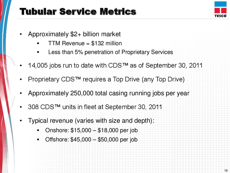 CAPITAL ONE SOUTHCOAST 6TH ANNUAL ENERGY – Tesco Corporation – slide 18