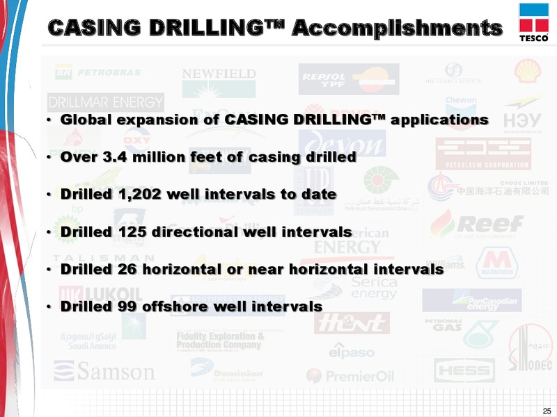 CAPITAL ONE SOUTHCOAST 6TH ANNUAL ENERGY – Tesco Corporation – slide 24
