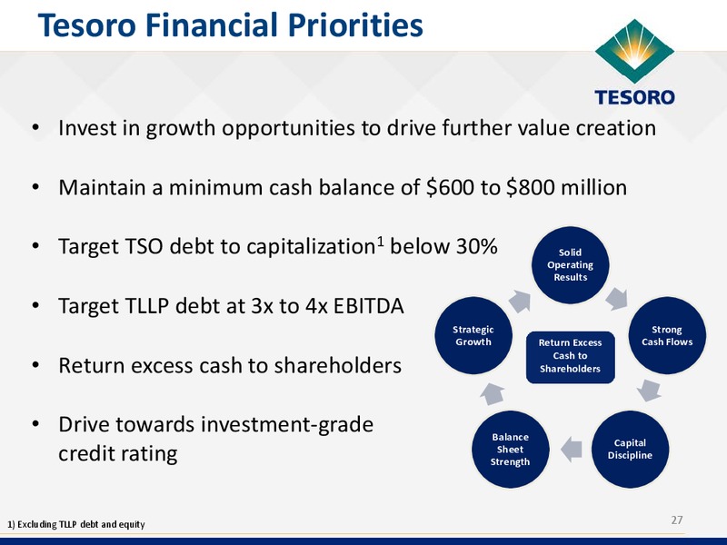WOLFE RESEARCH CONFERENCE – Tesoro Corporation – slide 26