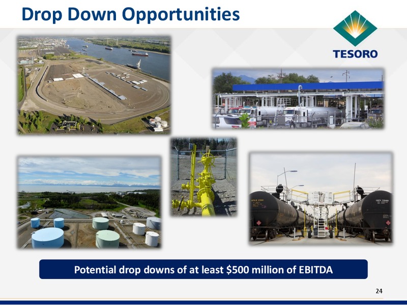 Scotia Howard Weil Energy Conference – Tesoro Corporation – slide 23
