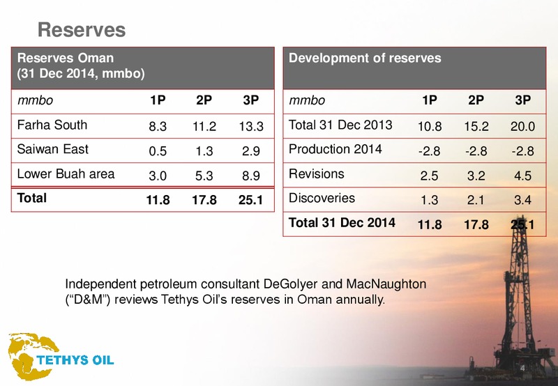 Q4 2014 – Tethys Oil – slide 4