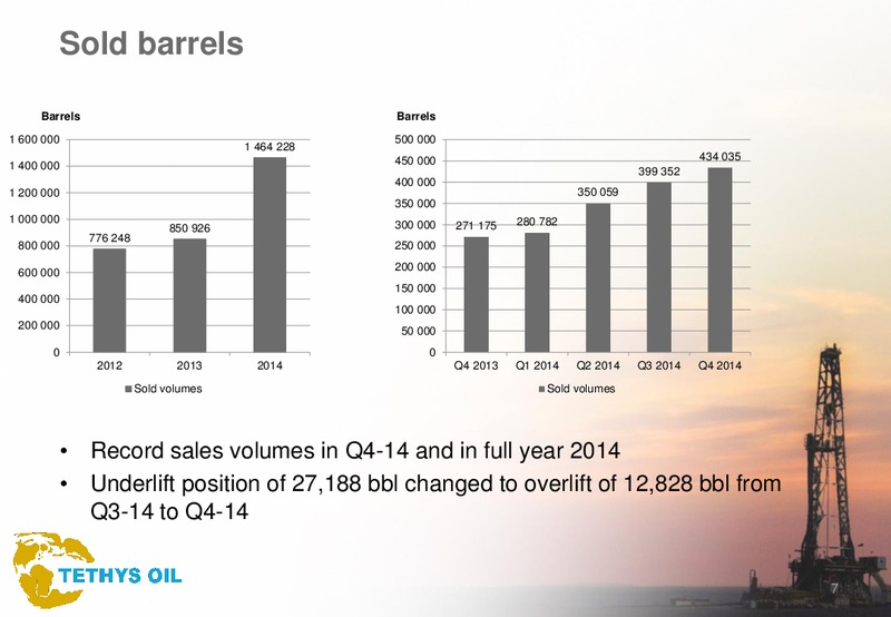 Q4 2014 – Tethys Oil – slide 7