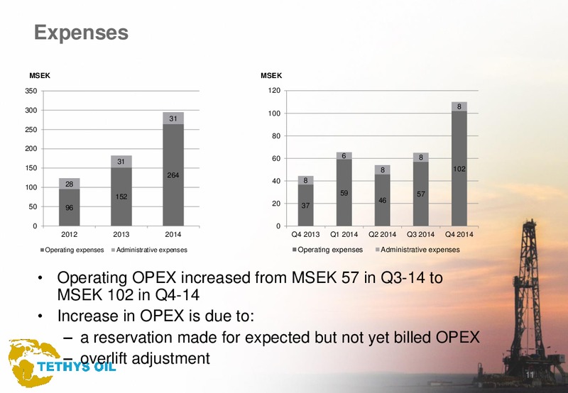 Q4 2014 – Tethys Oil – slide 11